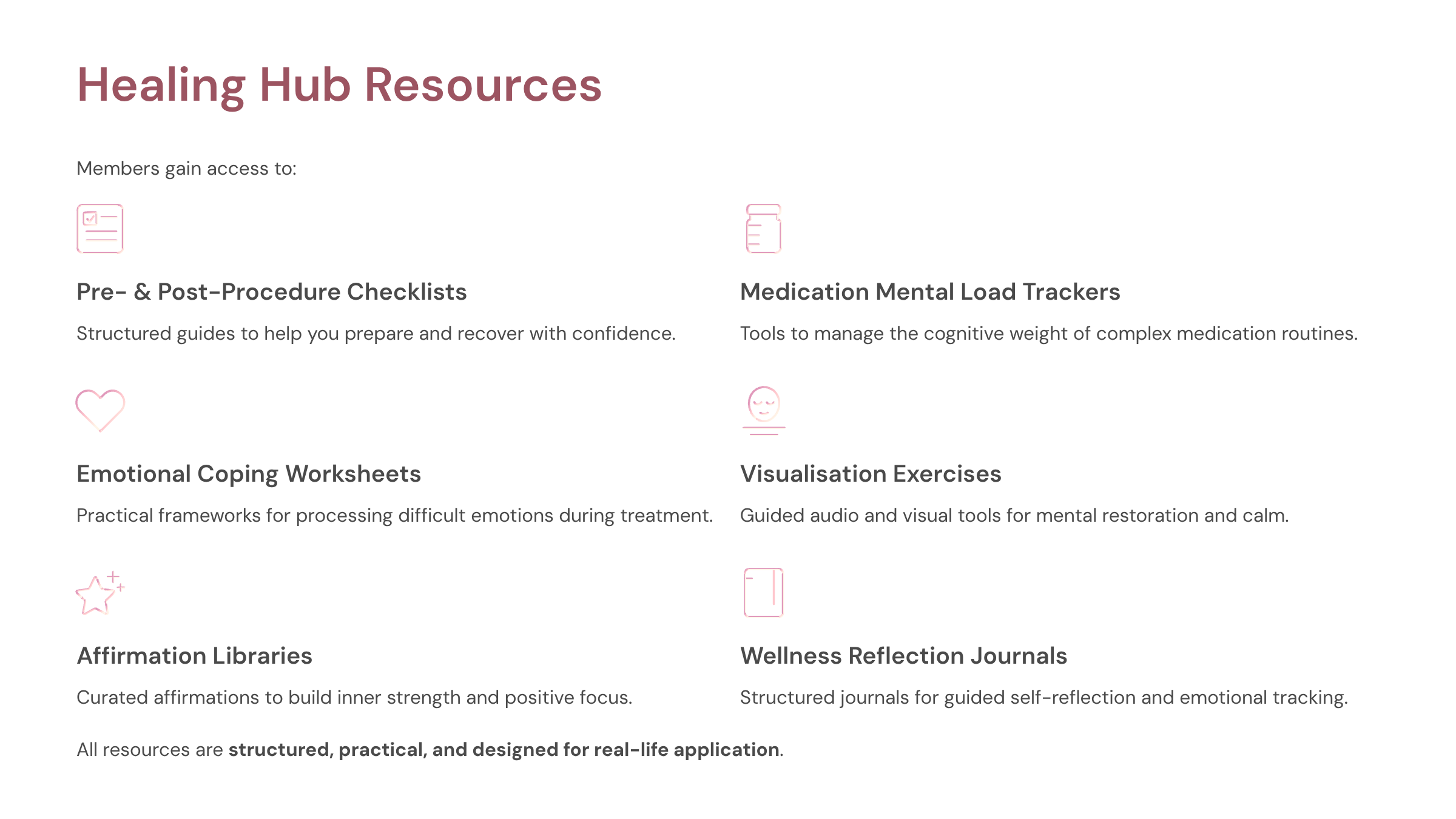 Healing Hub Resources graphic